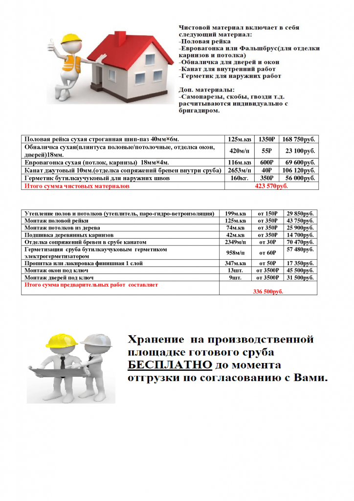 Проект № Д - 30, планировка